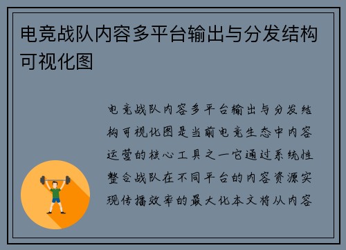 电竞战队内容多平台输出与分发结构可视化图